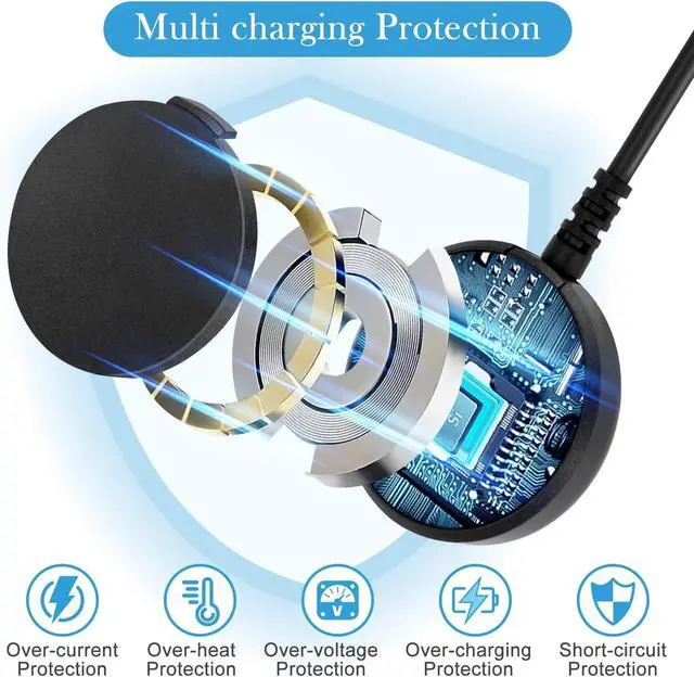 Alt view image 3 of 6 - EGK 2 in 1 USB C/A Charger for Samsung Galaxy Watch