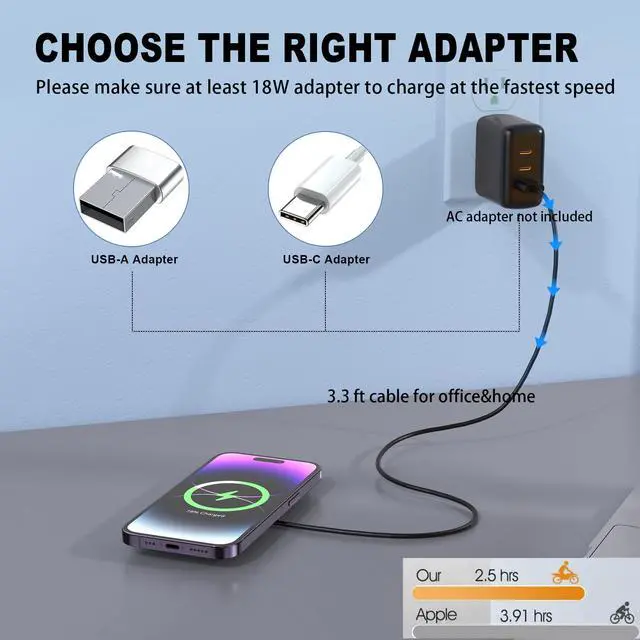 Alt view image 7 of 7 - HYDGYC for MagSafe Charger, Magnetic Wireless Charging Pad for iPhone 17/17 Pro/17 Pro Max/Air/16 15 14 13 12 Pro Max Plus mini & AirPods 2 3 Pro, Strong Magnet, USB-C/A Ports(Black V2)