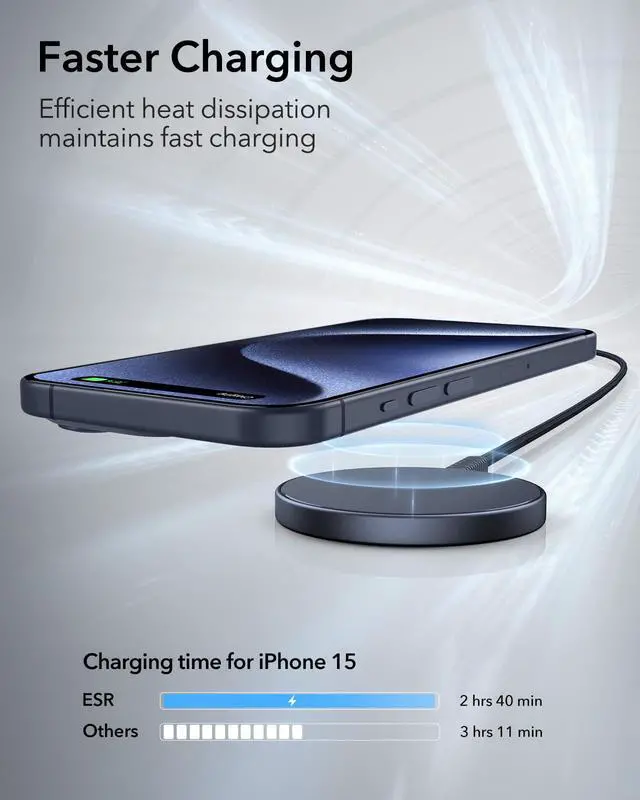 Alt view image 6 of 7 - ESR for MagSafe Charger 15W Wireless Charger for iPhone Air 17-12, Apple Magnetic Charging Pad for AirPods 4/3/Pro/Pro 2, Galaxy S26/S25 Series with Dual USB A/C Ports, Dark Blue