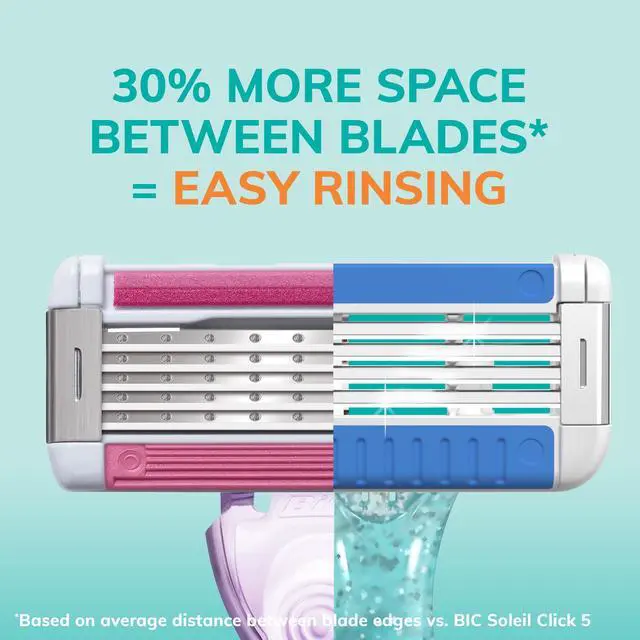 Alt view image 5 of 7 - BIC EasyRinse Anti-Clogging Women's Disposable Razors for a Smoother Shave With Less Irritation*, Easy Rinse Shaving Razors With 4 Blades, 2 Count