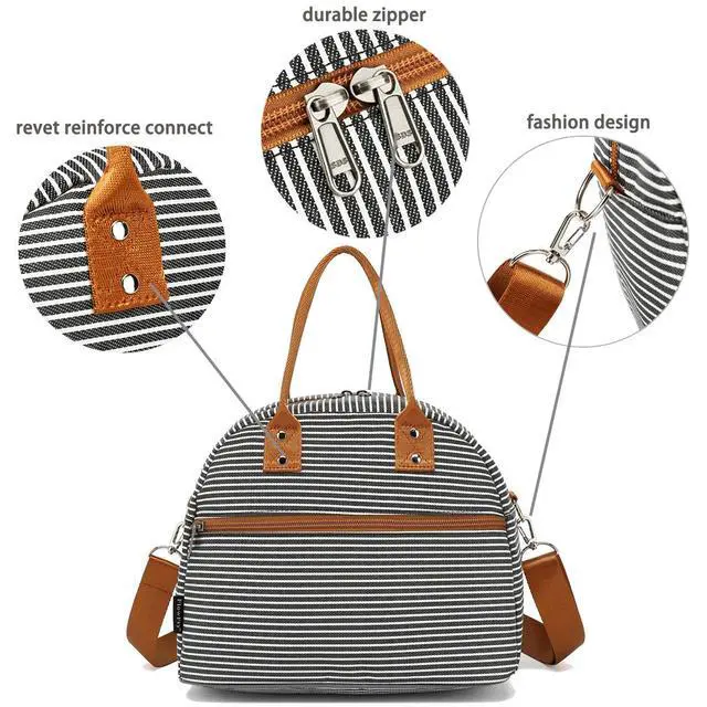 Alt view image 5 of 7 - FlowFly Insulated Lunch Bag With Shoulder Strap for Women, Men, and Kids, Large and Reusable, Handle, Freezable Work and School Travel Tote and Meal Prep Organizer,White and Black Stripes