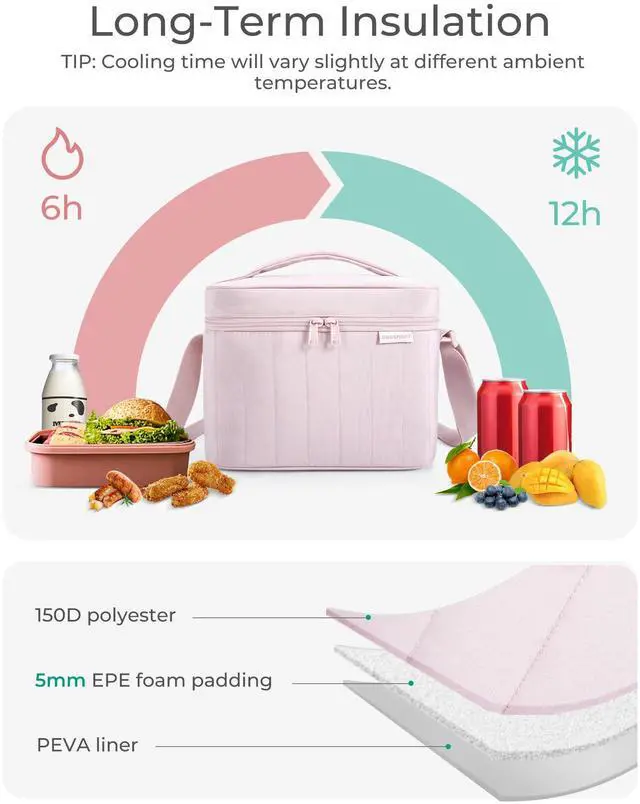 Alt view image 2 of 7 - BAGSMART Lunch Box for Women, Insulated Lunch Bag Leakproof, Dusky Pink | Cute Adult Lightweight Quilted Reusable Cooler for Office Work Picnic Travel, Lunch Tote with Adjustable Shoulder Strap