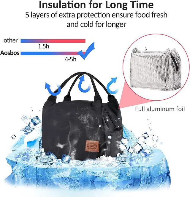 Alt view image 5 of 7 - Aosbos Insulated Lunch Bag for Women Men, 8.5L Leakproof Lunch Box Tote | Fits 12 Soda Cans,100% Leakproof,5H Thermal System,Smooth Metal Zip,Wipe-Clean Lining