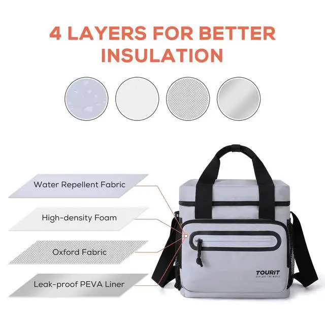 Alt view image 4 of 7 - TOURIT Large Lunch Bag 14L Insulated Lunch Box Lunch Cooler for Men&Women Work, Gray