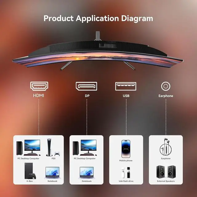 Alt view image 6 of 7 - Raywego 24 Inch Curved Gaming Monitor 180Hz FHD 1080P, 3000R, 1ms MPRT, Frameless, FreeSync, Eye Care, DP&HDMI Ports, Wall Mountable(75x75mm), 250cd/m² , Brightness 99% sRGB, VA Panel, Black