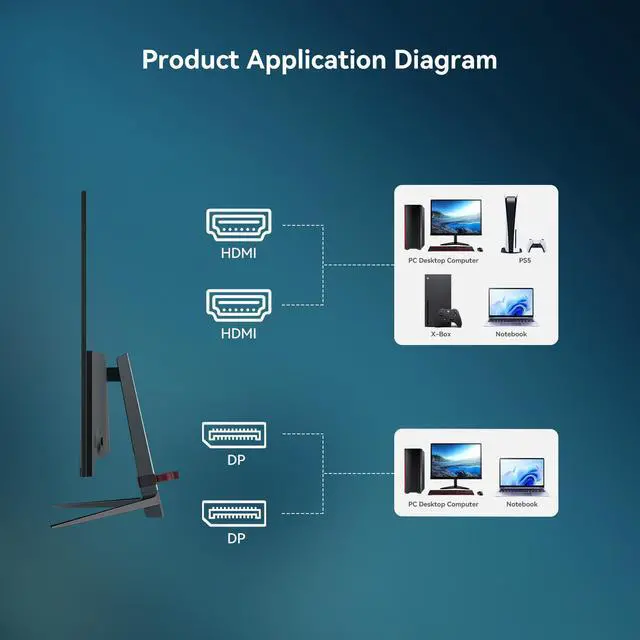 Alt view image 7 of 7 - Raywego 27inch Gaming Computer Monitor IPS 240Hz FHD(1920×1080P), 99% sRGB,1ms Response Time, 400cd/m²,AMD Freesync, Crosshair & Eye-Care Tech,Low Blue Light,HDMI 2.0,DP 1.4,Supports Wall-Mounted