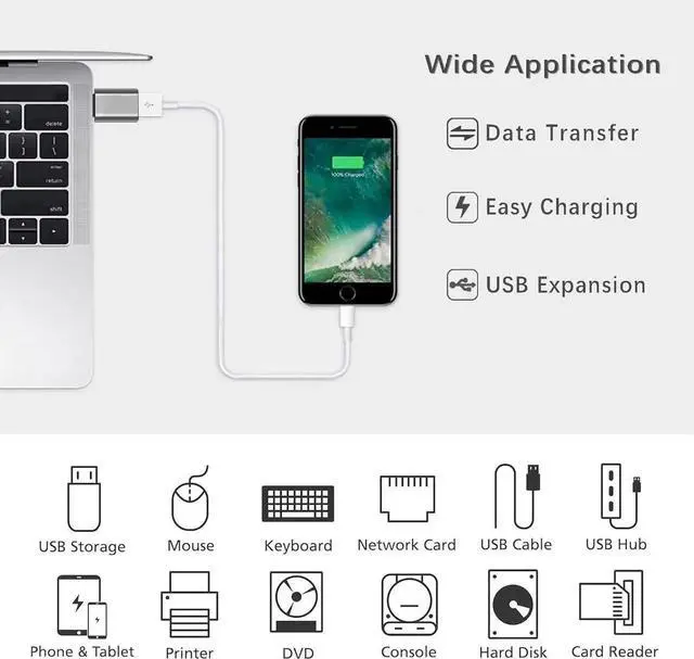 Alt view image 6 of 6 - JAENFONG USB C to USB Adapter 3.1 Gen 2 10Gbps USB to USB C Adapter USB-C Male to USB 3.0 A Female USB 3.2 Type C OTG Converter for MacBook pro Laptop PC iMac iPad air