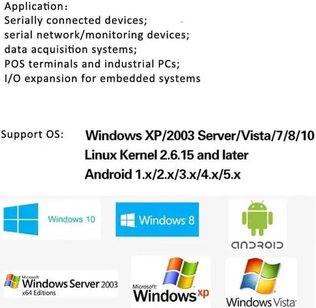 Alt view image 2 of 6 - JAENFONG PCIe Serial Card RS232 RS-232 serial Ports and Connectors COM Expansion card with Chip AX99100B