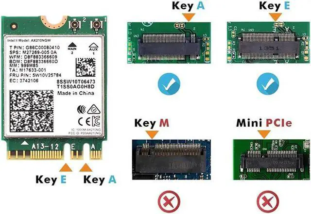 Alt view image 4 of 5 - JAENFONG WiFi 6E Desktop Kit Intel AX210 Bluetooth 5.2 Wifi Card 3000Mbps 802.11ax 2.4Ghz/5Ghz/6Ghz AX210NGW Wi-Fi 6 Adapter Antenna