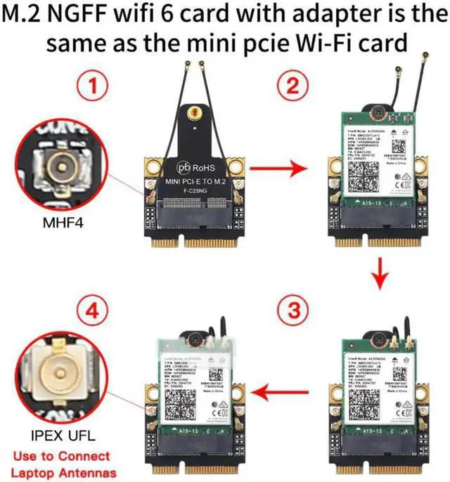 Alt view image 5 of 5 - JAENFONG Mini PCI-E Wifi 6E Adapter Intel AX210 Bluetooth 5.2 Wifi 6 Card 2.4G 5Ghz 6Ghz Wireless 3000Mbps AX210NGW 802.11ax/ac 160Mhz