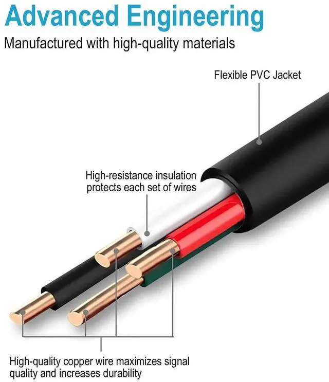 Alt view image 2 of 6 - Micro USB Cable 15Ft Extra Long Controller Charger Compatible with PS4 PlayStation 4 Charger Cord Fast Android USB Charging Cable Black