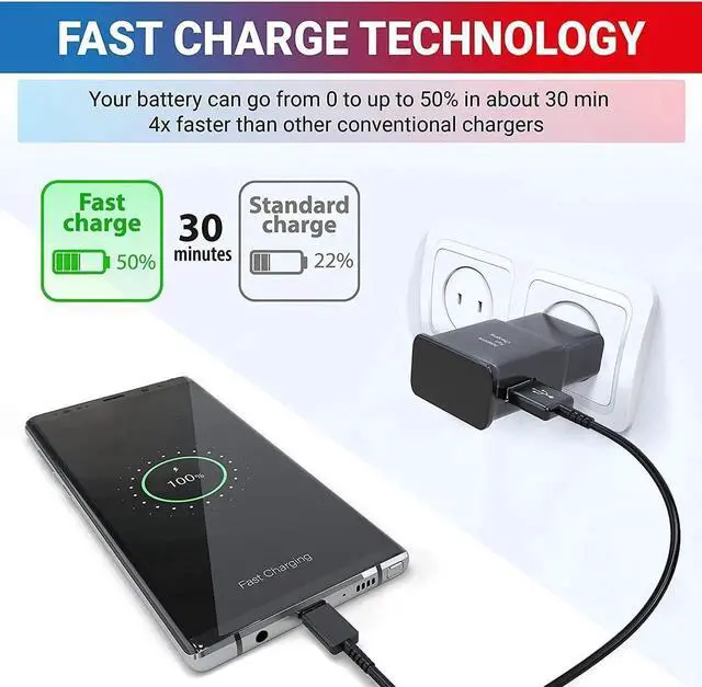 Alt view image 2 of 7 - JAENFONG Type C Fast Charger for Android Charger Phone USB-C Charger Block Cable Cord 6.6ft for Galaxy S24/S23/S23+/S22/S21/S20/S10e/S9/S8/Note20/Note10/Note9/Z Fold 3/4/5 2-Pack