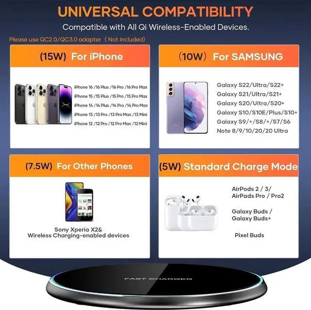 Alt view image 6 of 6 - Wireless Charger Compatible with iPhone 16 15 14 13 12 11 Pro Max/Mini/Plus/XR/X/8 15W Max Fast Wireless Charging Pad Mat for Galaxy S23/S22/S21/S20/S10 Galaxy Buds