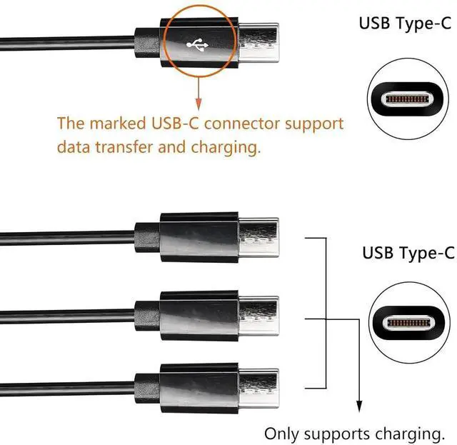 Alt view image 3 of 6 - JAENFONG USB Type C Splitter Charging Cable 4.9ft 4 in 1 Multi Charging Cable USB A to 4 x USB Type C Y Splitter Data Snyc Cord(1.5m-4 USB C Black)