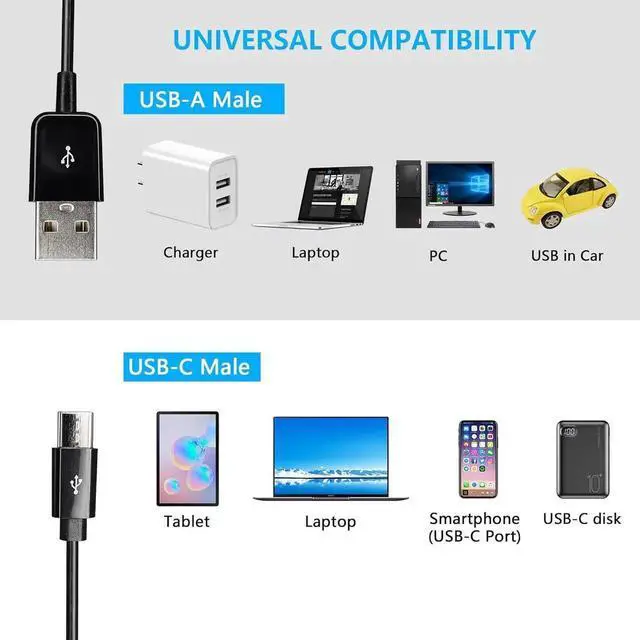Alt view image 5 of 6 - JAENFONG USB Type C Splitter Charging Cable 4.9ft 4 in 1 Multi Charging Cable USB A to 4 x USB Type C Y Splitter Data Snyc Cord(1.5m-4 USB C Black)