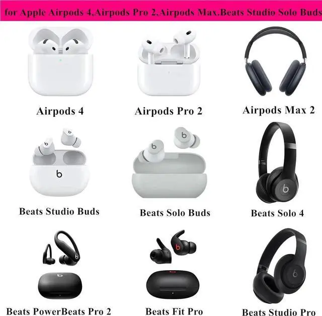 Alt view image 2 of 5 - USB C Fast Charger for Airpods 4 Gen 2 Gen AirPods Max 2024 iPhone 15 16 iPad iPad Pro - 6.6ft USB-C Cord 20W PD Power Adapter