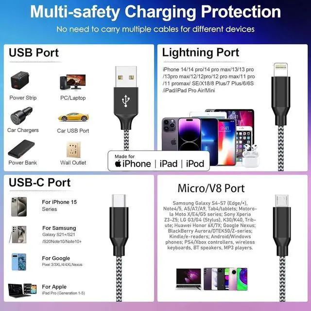 Alt view image 5 of 7 - Multi Charging Cable 4ft 2Pack USB Charger 3 in 1 Multi iPhone Charger Cable Nylon Braided MFi Certified USB Fast Charging Cord with Type-C/USB C Micro Lightning for Phone iPad iPhone Tablet