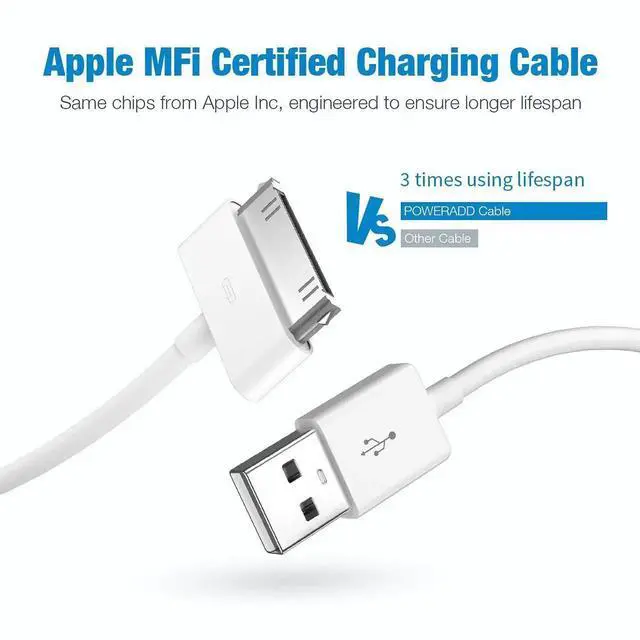 Alt view image 2 of 7 - Certified 30 Pin USB Charging Cable 4.0ft USB Sync Charging Cord iPhone Compatible for 4 4s 3G 3GS iPad 1 2 3 iPod Touch Nano White (1 PCS)