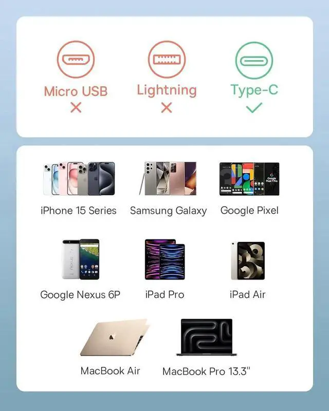Alt view image 5 of 6 - USB C to USB C Cable 100W Retractable USB C 5A Fast Charging Cable 4-Stage Length Preset USB Type C Charger Cord for iPhone 16 15 Pro Plus Pro Max MacBook iPad S24/S23+ (3.3ft)
