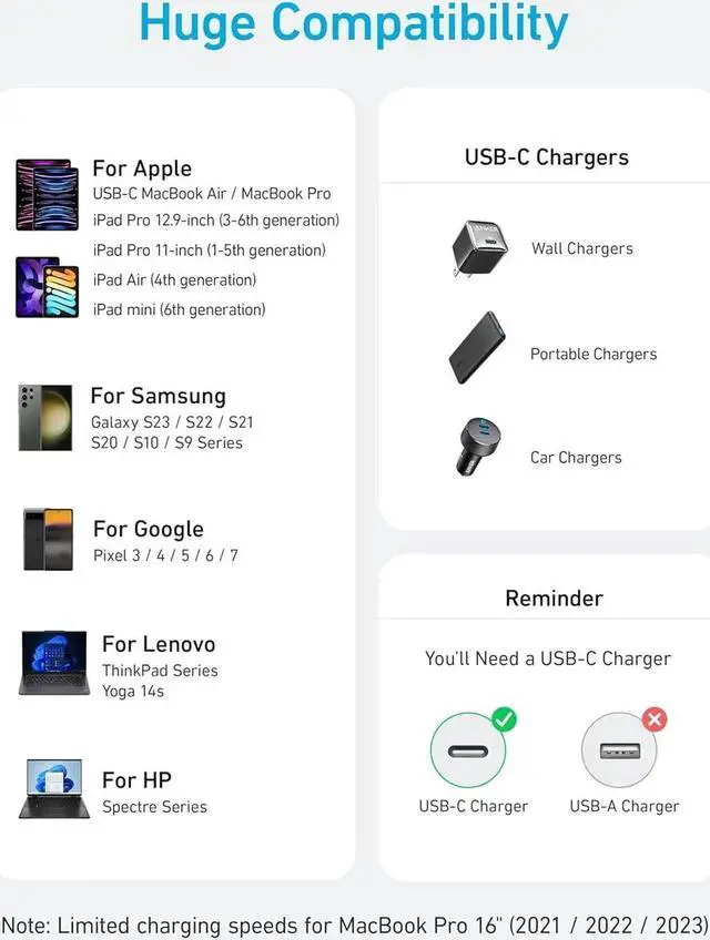 Alt view image 6 of 6 - USB C to USB C Cable (2Pack 6FT) 240W Type-C Fast Charging Cord for iPhone 16/15 Series MacBook Pro 2020 iPad Air 4 and More (Grey)