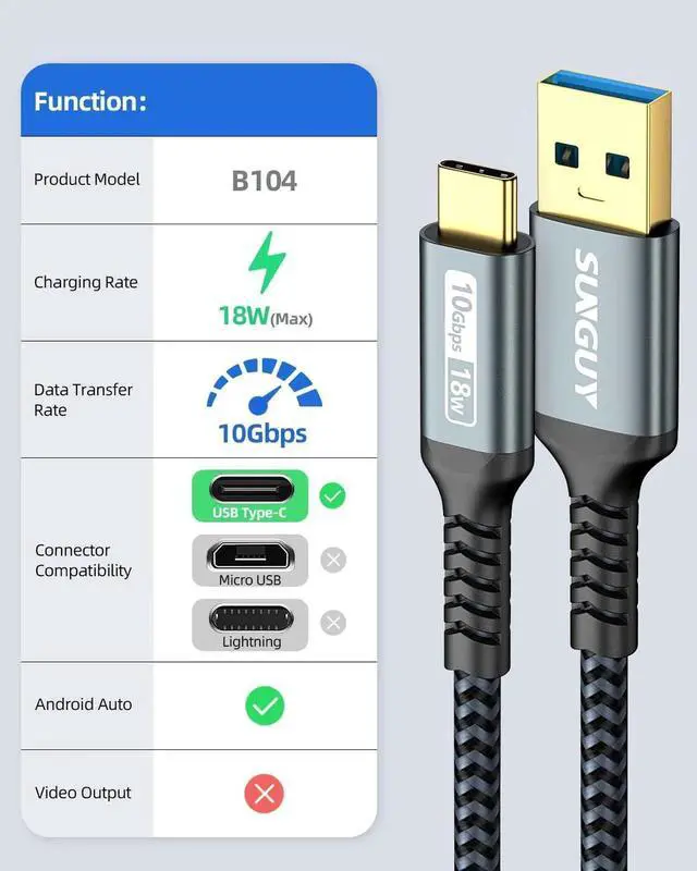 Alt view image 4 of 7 - 10Gbps USB C 3.1 Gen 2 Cable 4FT USB A to USB C 3A Fast Charging & Data Transfer Android Auto Cable Compatible with iPhone 15/15 Pro Max Galaxy S23 S22 Ultra Note 20 SSD