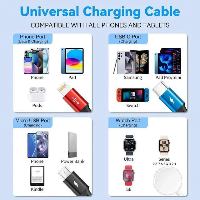 Alt view image 7 of 7 - Multi Charging Cable Nylon Braided USB C/Lightning/Micro Port Compatible for Watch Charger USB Magnetic Wireless Charger iWatch Series 9-1/iPhone 15 14/Galaxy Android (1 Black 4ft)