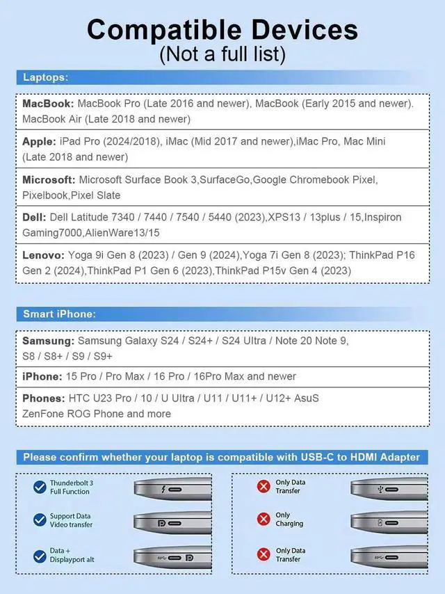 Alt view image 7 of 7 - JAENFONGUSB C to HDMI Adapter 4K Cable USB Type-C to HDMI Adapter [Thunderbolt 3/4 Compatible] for Laptop MacBook Pro/Air iPhone15 16 Pro/max GalaxyS8-S23 XPS Pixelbook Thinkpad Surface Ipad Pro etc.