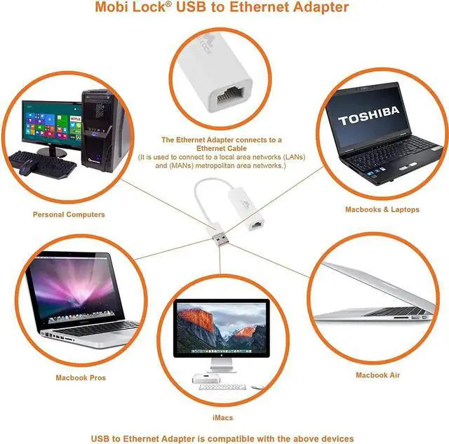 Alt view image 7 of 7 - JAENFONG USB Ethernet LAN Network Adapter Compatible with Laptops and All USB 2.0 Compatible Computers Including Windows 7 to 11 Vista Mac OS X and macOS - by