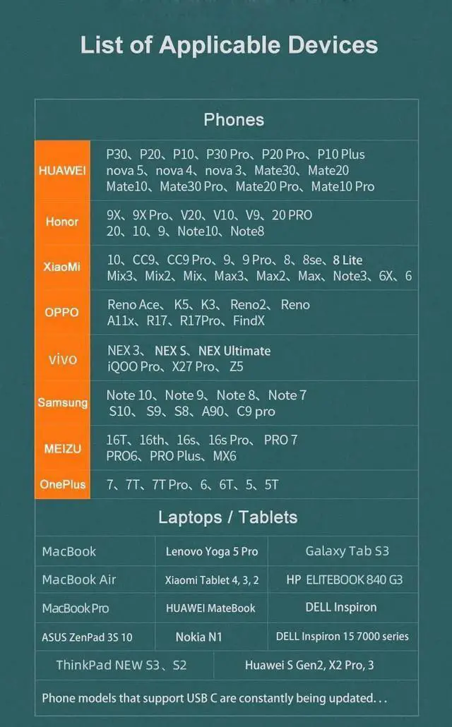 Alt view image 5 of 7 - JAENFONG Adapter Micro USB to USB C (4 Pack) Micro-USB Female to USB-C Male OTG Adapter Compatible with Galaxy LG Type-C Phones Tablets and More (2 Black and 2 White)