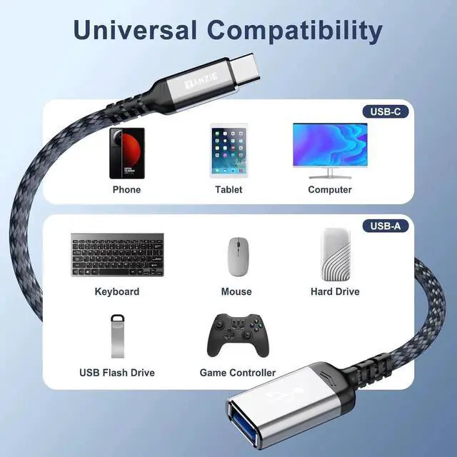 Alt view image 4 of 6 - JAENFONG 2-Pack USB-C Female to USB-A Female Adapter - Compatible with iPhone 15 Pro/Max MacBook Pro/Air iPad Pro Google Pixel Galaxy
