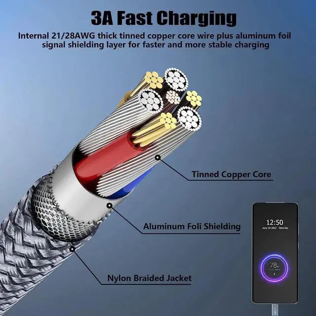 Alt view image 3 of 7 - USB C Cable 4pack 10ft 3.1A Fast Charging Cable USB Type C Charger Cord Nylon Braided Compatible with Galaxy A10e A20 A50 A51 A71 S10 S9 S8 Plus S10E Note 20 10 9 8 Moto G7 G8