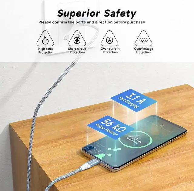 Alt view image 7 of 7 - USB C Cable 4pack 10ft 3.1A Fast Charging Cable USB Type C Charger Cord Nylon Braided Compatible with Galaxy A10e A20 A50 A51 A71 S10 S9 S8 Plus S10E Note 20 10 9 8 Moto G7 G8