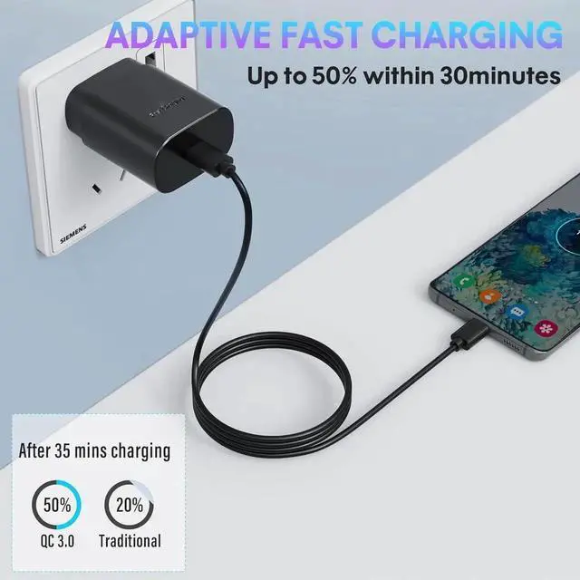 Alt view image 4 of 7 - 2-Pack Fast Type C Charger 25W Type C Charger Fast Charging Block with USB C Cable Compatible with S24U/S23/S22/S21/S20/i Phone 16/15 (Black)