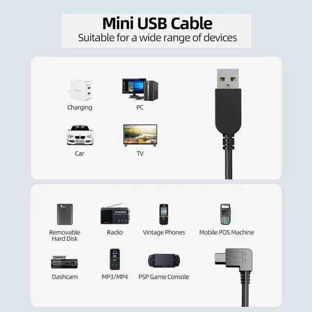Alt view image 3 of 7 - Mini USB Cable Mini USB Cable 90 Degree USB 2.0 A to Mini B USB Cable Right Angle USB 2.0 A-Male to Mini-B Adapter Cord Power Charger Wire for GPS Car Dash Cam Dashcam DVR Backup Camera Camcorder-3pcs