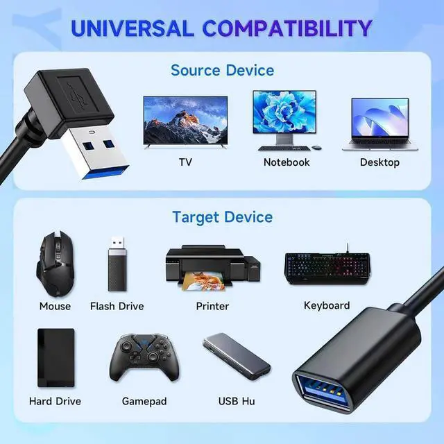 Alt view image 3 of 7 - JAENFONG USB3.0 Extension Cable Up Angle 11.8 inch USB Male to Female Data Cable 90 Degree USB Adapter with Gold Plated Contacts for U-SB Flash Drive Hard Drive(Up Angle 30cm 2pcs Black)