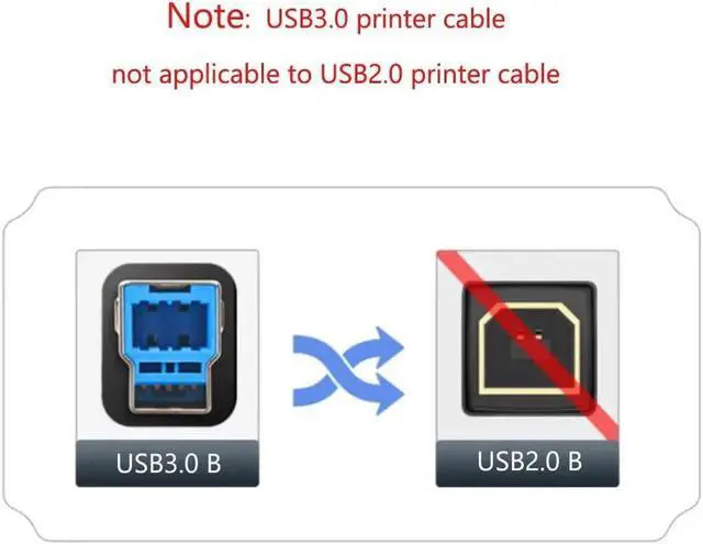 Alt view image 3 of 6 - JAENFONG USB 3.0 Printer Cable - Type A to Type B 90 Degree 50cm/1.5Ft for Printer Monitor External Hard Drive
