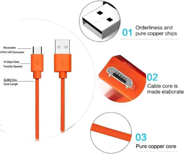 Alt view image 3 of 5 - Replacement Fast Charging Charger Cable Power Cord Wire Compatible for Ring Enabled Video Doorbell (2020 Release) 2/3/3 Plus/4 Doorbell Pro/Plus and Camera Battery Charging Cable (3.3ft Orange)