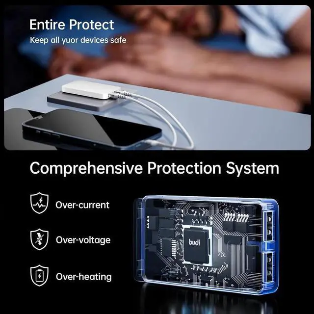 Alt view image 4 of 7 - 17W Extra Slim Portable Wall Charger 2-Port USB-A Wall Charger Convenient Travel Accessories Compatible with IPad iPhone Galaxy Switch Etc.(White)