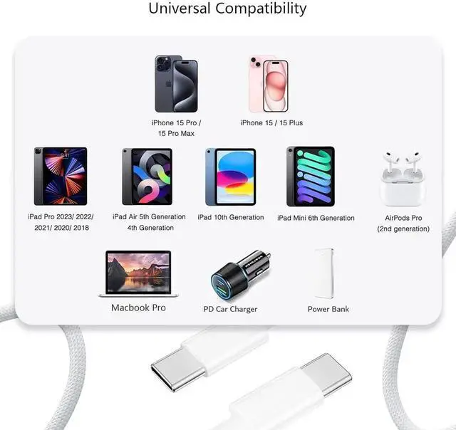 Alt view image 3 of 6 - 6FT 20W Fast Charger Adapter for AirPods 4 Gen 4 Generation 2 2nd AirPod Max 2024 iPhone 16e 16 15 iPad Air Pro 13/12.9 10th 5/4 USB Type C Woven Cable Charging Heads and More