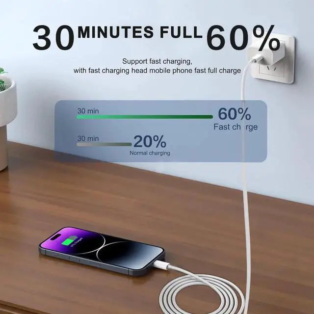 Alt view image 5 of 6 - 6FT 20W Fast Charger Adapter for AirPods 4 Gen 4 Generation 2 2nd AirPod Max 2024 iPhone 16e 16 15 iPad Air Pro 13/12.9 10th 5/4 USB Type C Woven Cable Charging Heads and More