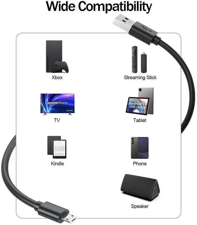 Alt view image 7 of 7 - Micro USB Charger Cable Fit for PS4 Controller DualShock 4 Xbox One S X Streaming Stick Express Premiere+ Fire TV Stick Android Phone Kindle Tablet Data Sync Power Charging Cord