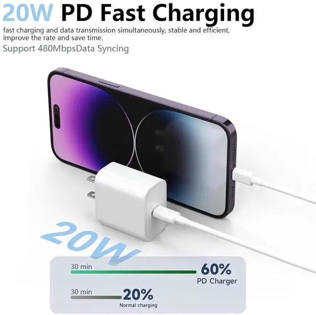 Alt view image 5 of 7 - 6FT AirPods 4 USB C Cable 20W Wall Charger for AirPods 4 Gen 2 2nd AirPods Max 2 (2024) TV Remote 3rd/4th gen TV 4K/Siri Remote 3 gen iPhone 15/16 Pro Max Plus Charging Cord