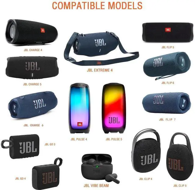 Alt view image 2 of 6 - Fast Charger Charging Cable Cord Compatible with for JBL Charge 4 Charge5 Charge 6 JBL Flip 5 Flip 6 Flip 7 JBL Pulse 4 Pulse 5 Clip4 Clip5 JRPOP Wireless Bluetooth Earphones Speakers