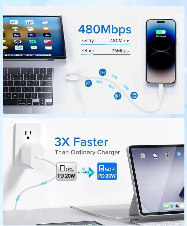 Alt view image 7 of 7 - iPhone 16 15 Charger Fast Charging Type C Chargers USB C Charger Block iPhone 16 Chargers with 2 Pack 6FT Cable for iPhone 16/16 Pro/16 Pro Max/15/15 Plus/15 Pro/15 Pro Max/iPad Pro/AirPods