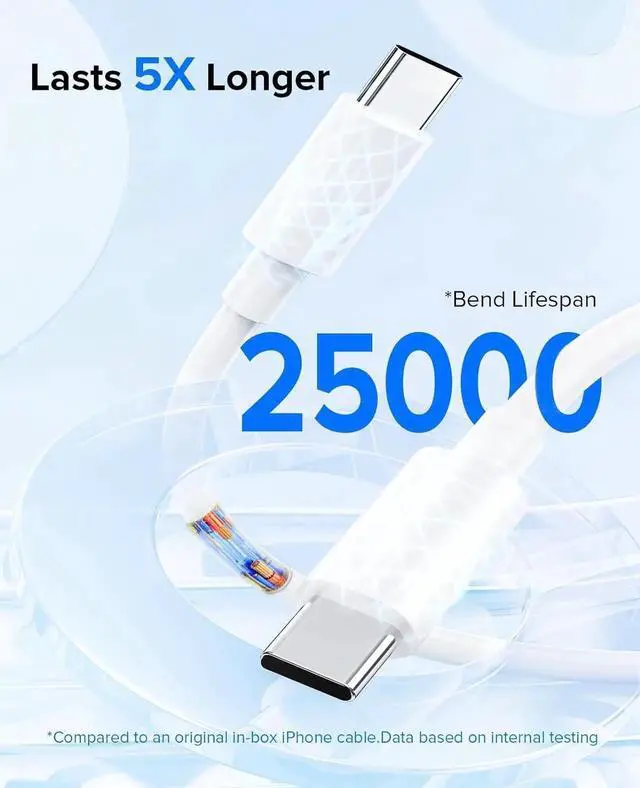 Alt view image 2 of 7 - iPhone 16 15 Charger Fast Charging Type C Chargers USB C Charger Block iPhone 16 Chargers with 2 Pack 6FT Cable for iPhone 16/16 Pro/16 Pro Max/15/15 Plus/15 Pro/15 Pro Max/iPad Pro/AirPods