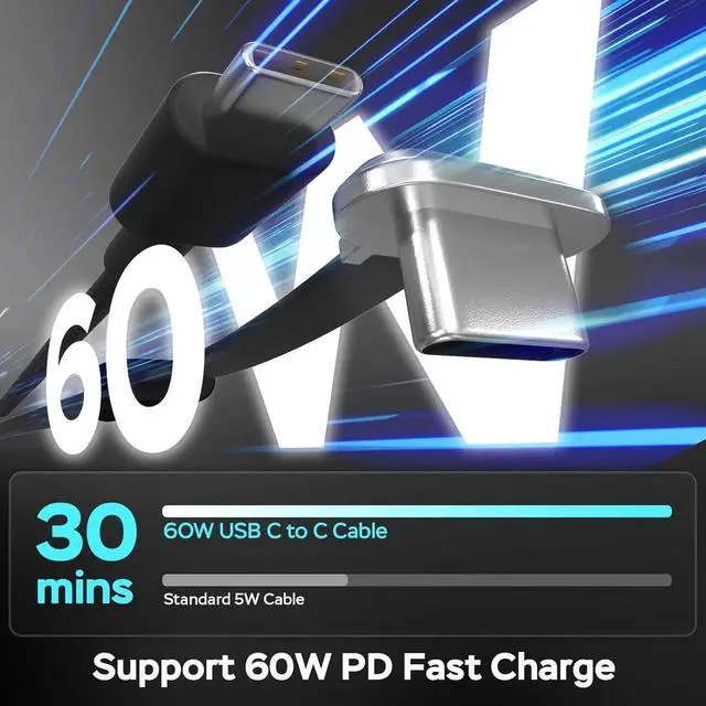 Alt view image 2 of 7 - JAENFONG USB C to USB C Cable 60W 3.3ft Flat USB C Charging Cable Right Angle Type C Charger Fast Charging Compatible with Steam Deck ROG Ally S23/S22/S21 iPhone 16/15 Pro/Pro Max MacBook etc.