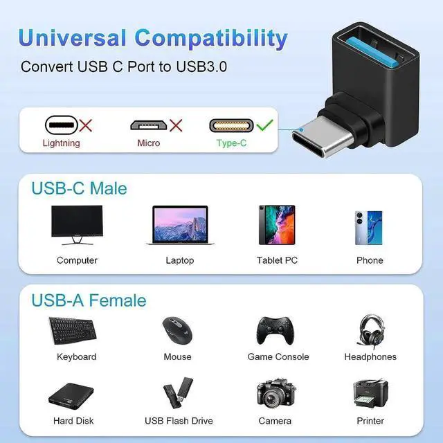 Alt view image 3 of 7 - JAENFONG USB C to USB Adapter(2 Pack) 90 Degree USB C Male to USB 3.0 Female Adapter OTG Converter Compatible with MacBook Pro 2019/2018 and More USB-C Device Black