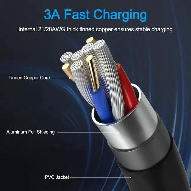 Alt view image 3 of 7 - Mini USB Cable 90 Degree 2Pack 6ft for Garmin Nuvi for Canon PowerShot/Rebel/EOS/DSLR/ELPH Dash Cam SatNav Camcorders Car Camera USB Cable Right Angle Mini-B Charger Cord Data Sync Charging Adapter