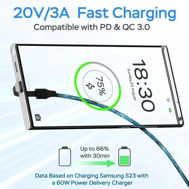 Alt view image 5 of 7 - JAENFONG USB C Charger Cable 60W 3.3ft Type C Charging Cable Flat 90-Degree C-Port High-Speed Data Transfer Compatible with S23/S22/S21 iPhone 15 Pro/Pro Max MacBook Air/Pro etc