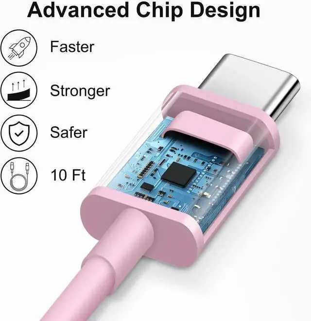 Alt view image 6 of 6 - iPhone 16 15 Charger Fast Charging 10Ft - 2 Pack 20W USB C Wall Charger Block and Type C to C Cable Compatible with iPhone 16/16 Pro/16 Pro Max/iPhone 15 iPad Pro Air 5/4 iPad 10Pink